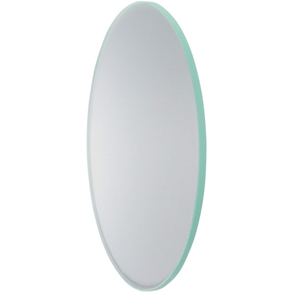 Round Glass Plates - Standard Diameters