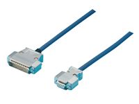 Touch Panel Harness (Mitsubishi ·OMRON Harness)