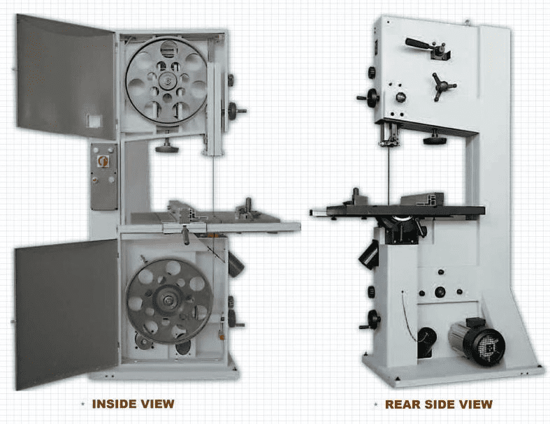 Woodworking bandsaws - Các loại máy cưa gỗ đứng